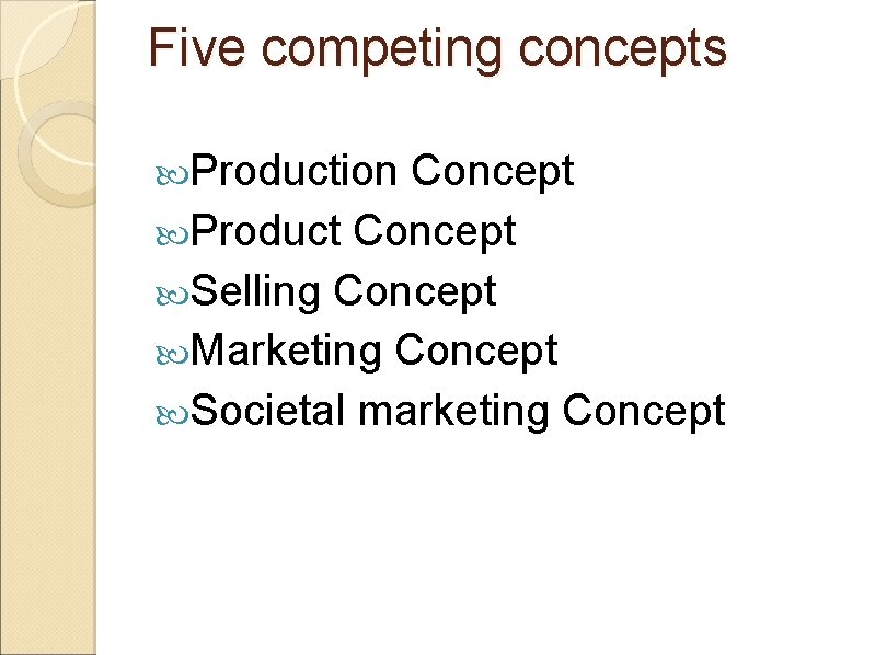 Five competing concepts Production Concept Product Concept Selling Concept Marketing Concept Societal marketing Concept