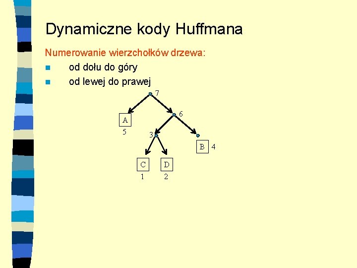 Dynamiczne kody Huffmana Numerowanie wierzchołków drzewa: n od dołu do góry n od lewej