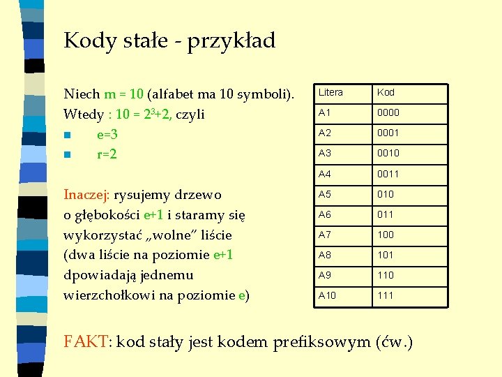 Kody stałe - przykład Niech m = 10 (alfabet ma 10 symboli). Wtedy :