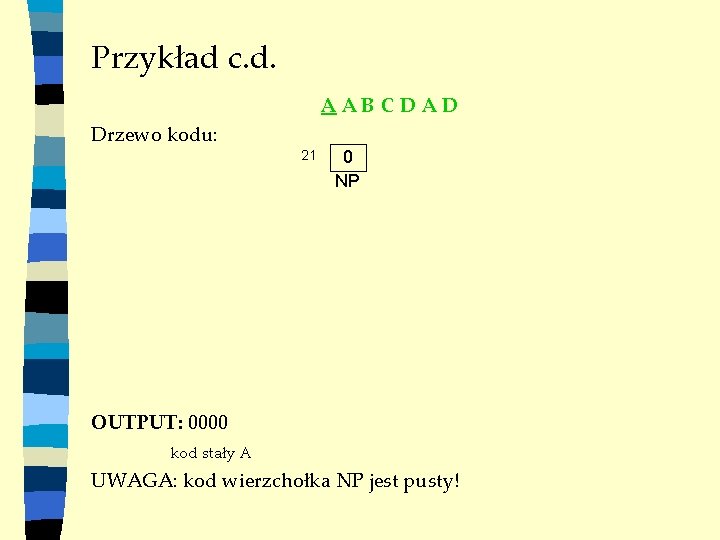 Przykład c. d. AABCDAD Drzewo kodu: 21 0 NP OUTPUT: 0000 kod stały A