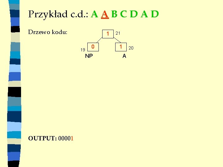 Przykład c. d. : A A B C D A D Drzewo kodu: 1