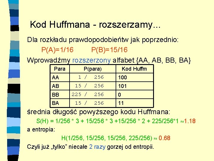 Kod Huffmana - rozszerzamy. . . Dla rozkładu prawdopodobieńtw jak poprzednio: P(A)=1/16 P(B)=15/16 Wprowadźmy