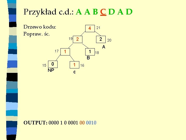 Przykład c. d. : A A B C D A D Drzewo kodu: Popraw.