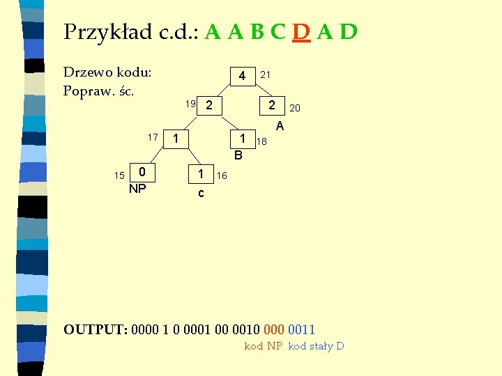 Przykład c. d. : A A B C D A D Drzewo kodu: Popraw.