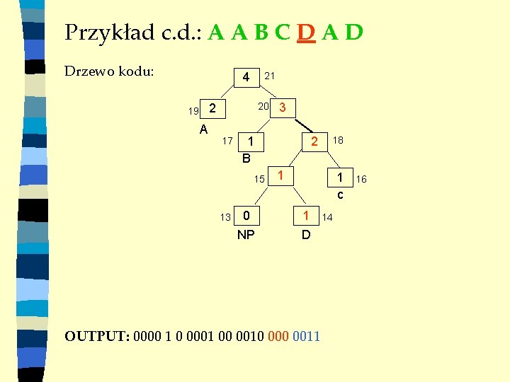 Przykład c. d. : A A B C D A D Drzewo kodu: 4