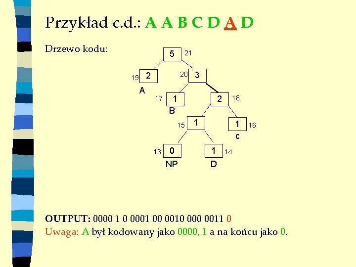 Przykład c. d. : A A B C D A D Drzewo kodu: 5