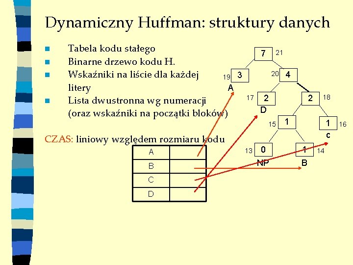 Dynamiczny Huffman: struktury danych n n Tabela kodu stałego Binarne drzewo kodu H. Wskaźniki