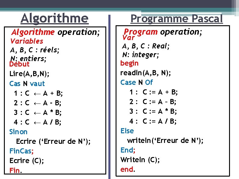 Algorithme operation; Variables A, B, C : réels; N: entiers; Début Lire(A, B, N);