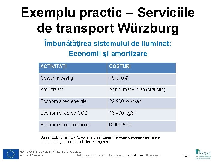 Exemplu practic – Serviciile de transport Würzburg Îmbunătăţirea sistemului de iluminat: Economii şi amortizare