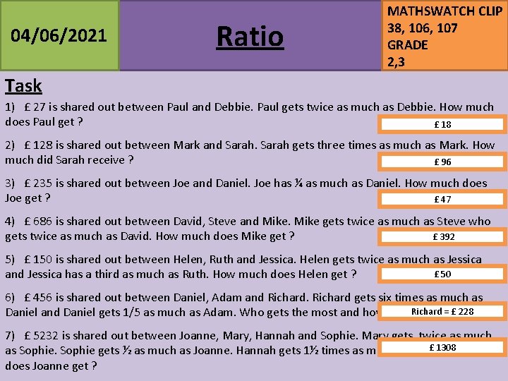 04/06/2021 Ratio MATHSWATCH CLIP 38, 106, 107 GRADE 2, 3 Task 1) £ 27 04/06/2021 Ratio MATHSWATCH CLIP 38, 106, 107 GRADE 2, 3 Task 1) £ 27