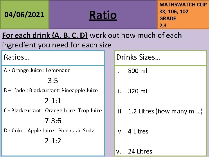 MATHSWATCH CLIP 38, 106, 107 GRADE 2, 3 Ratio 04/06/2021 For each drink (A, MATHSWATCH CLIP 38, 106, 107 GRADE 2, 3 Ratio 04/06/2021 For each drink (A,