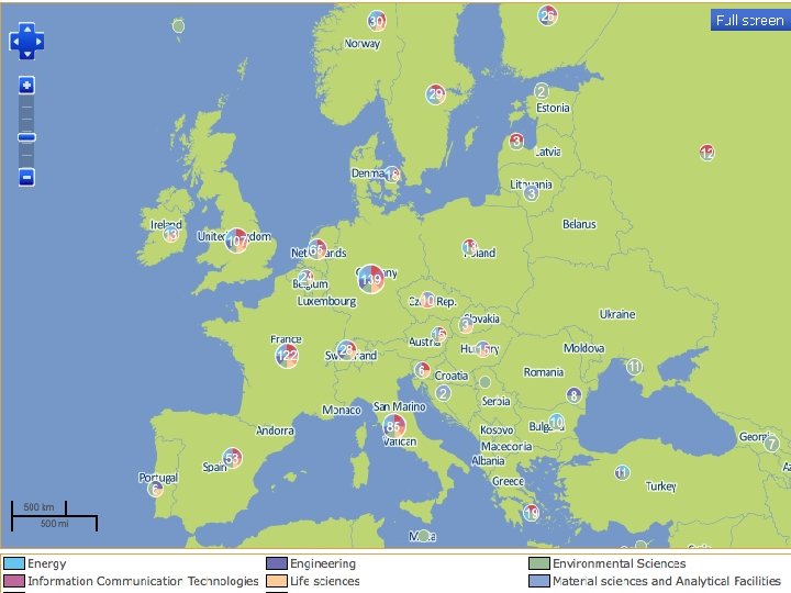 L’Europa HORIZON 2020: Infrastrutture di Ricerca! 