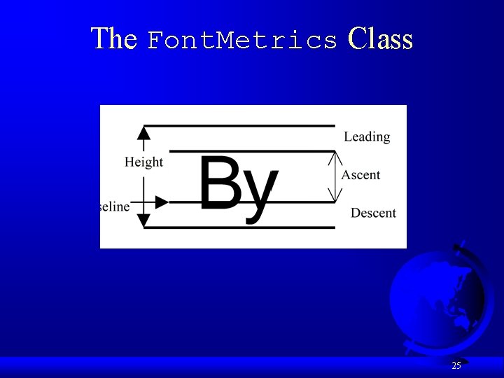 The Font. Metrics Class 25 