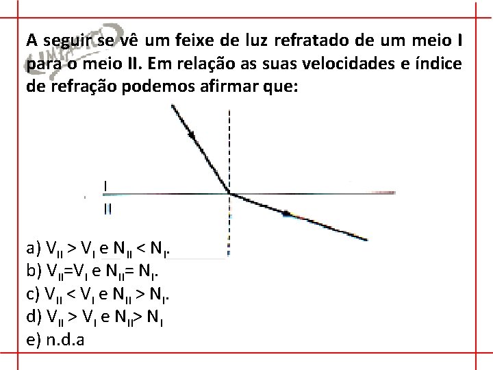 A seguir se vê um feixe de luz refratado de um meio I para A seguir se vê um feixe de luz refratado de um meio I para