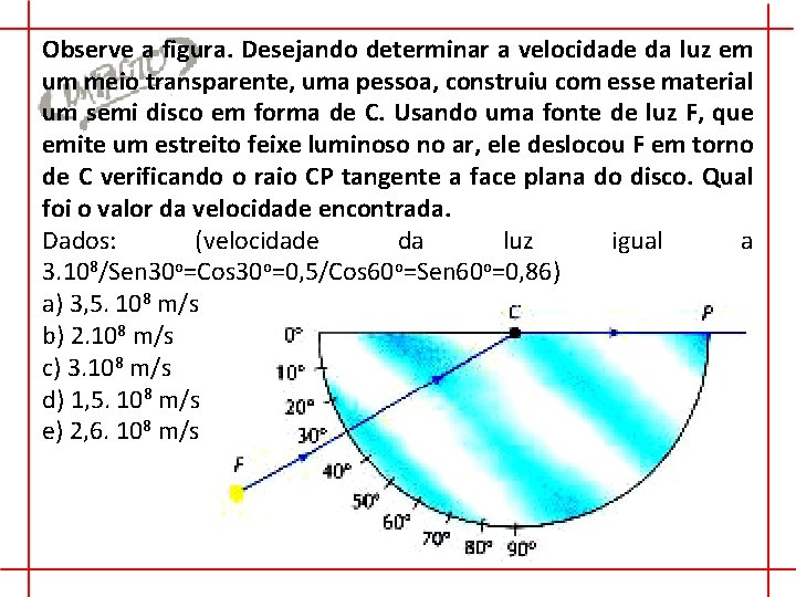 Observe a figura. Desejando determinar a velocidade da luz em um meio transparente, uma Observe a figura. Desejando determinar a velocidade da luz em um meio transparente, uma