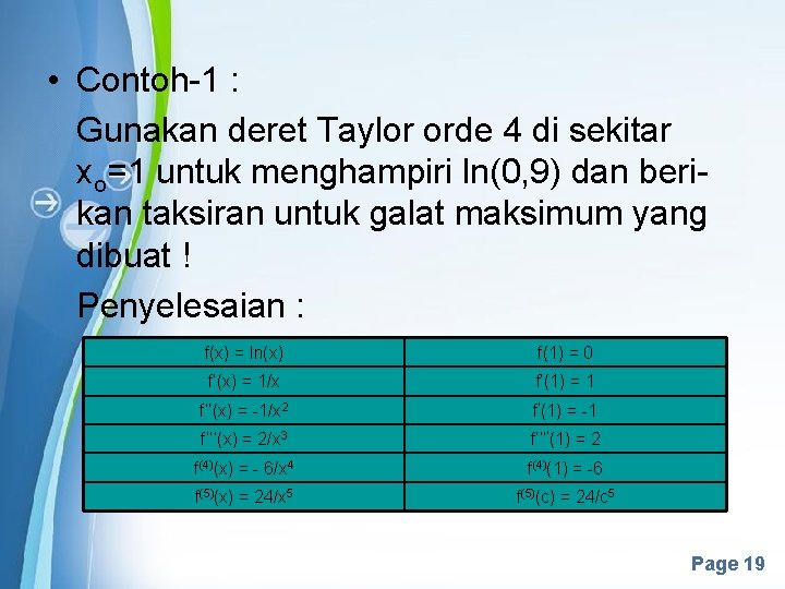  • Contoh-1 : Gunakan deret Taylor orde 4 di sekitar xo=1 untuk menghampiri