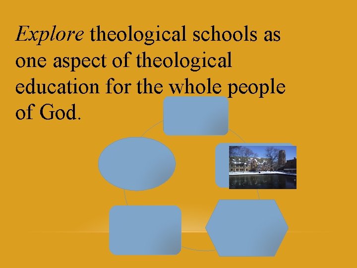Explore theological schools as one aspect of theological education for the whole people of