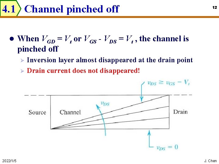 4. 1 Channel pinched off l When VGD = Vt or VGS - VDS