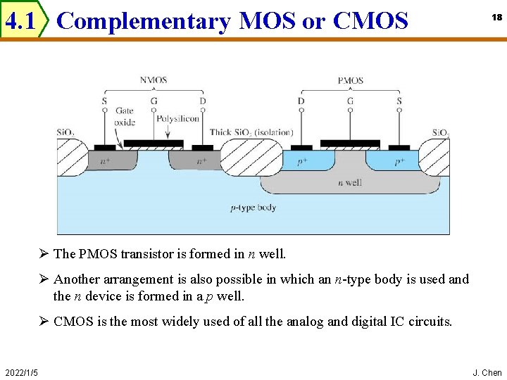 4. 1 Complementary MOS or CMOS 18 Ø The PMOS transistor is formed in