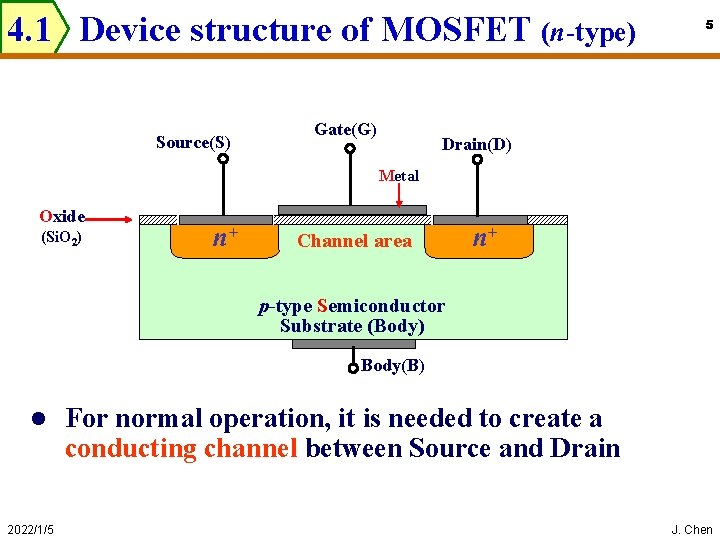 4. 1 Device structure of MOSFET (n-type) Source(S) Gate(G) 5 Drain(D) Metal Oxide (Si.
