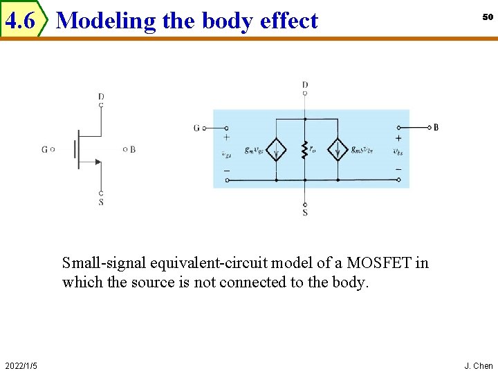 4. 6 Modeling the body effect 50 Small-signal equivalent-circuit model of a MOSFET in