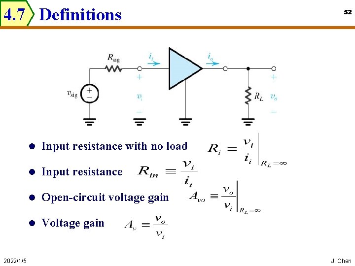 4. 7 Definitions 2022/1/5 l Input resistance with no load l Input resistance l