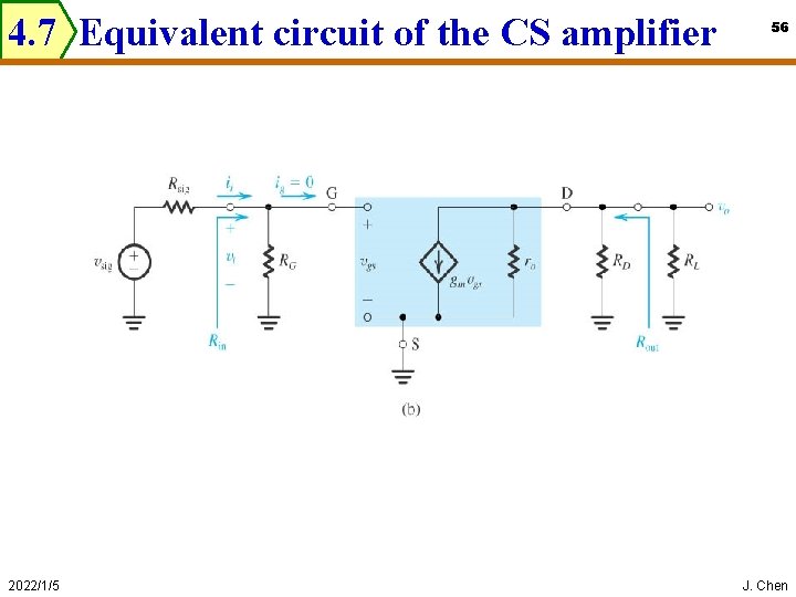 4. 7 Equivalent circuit of the CS amplifier 2022/1/5 56 J. Chen 