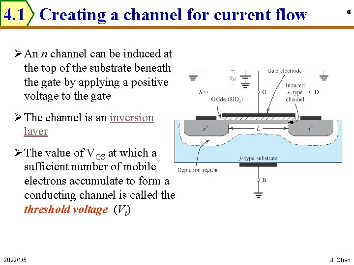 4. 1 Creating a channel for current flow 6 Ø An n channel can