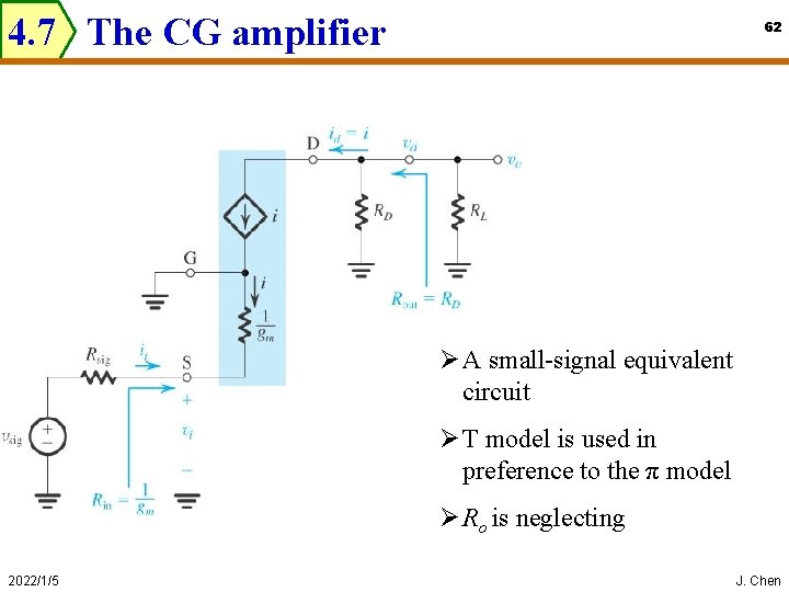 4. 7 The CG amplifier 62 Ø A small-signal equivalent circuit Ø T model
