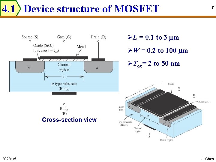 4. 1 Device structure of MOSFET 7 ØL = 0. 1 to 3 mm