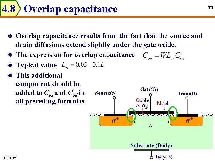 4. 8 Overlap capacitance 71 Overlap capacitance results from the fact that the source