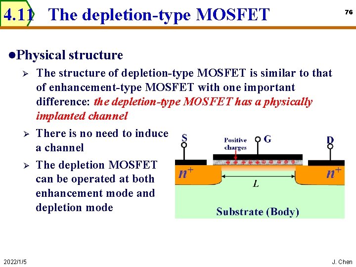 4. 11 The depletion-type MOSFET l. Physical Ø Ø Ø 2022/1/5 76 structure The