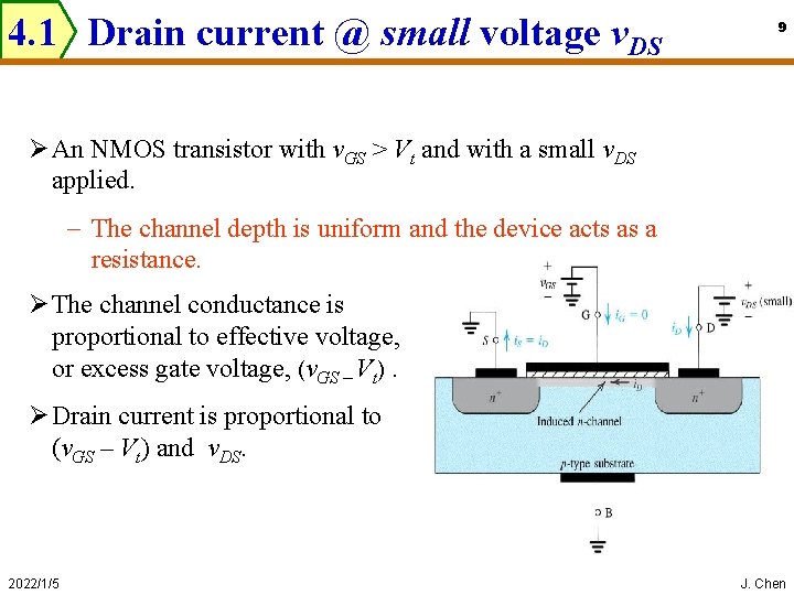 4. 1 Drain current @ small voltage v. DS 9 Ø An NMOS transistor
