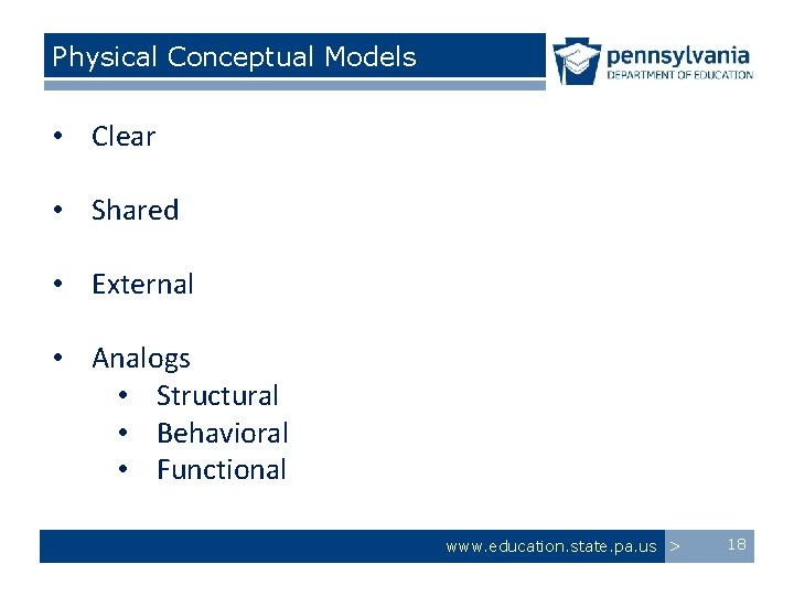 Physical Conceptual Models • Clear • Shared • External • Analogs • Structural •