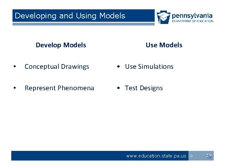 Developing and Using Models Develop Models Use Models • Conceptual Drawings • Use Simulations