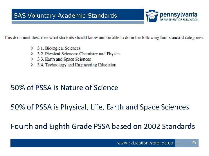 SAS Voluntary Academic Standards 50% of PSSA is Nature of Science 50% of PSSA