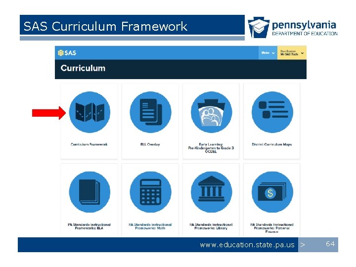 SAS Curriculum Framework www. education. state. pa. us > 64 