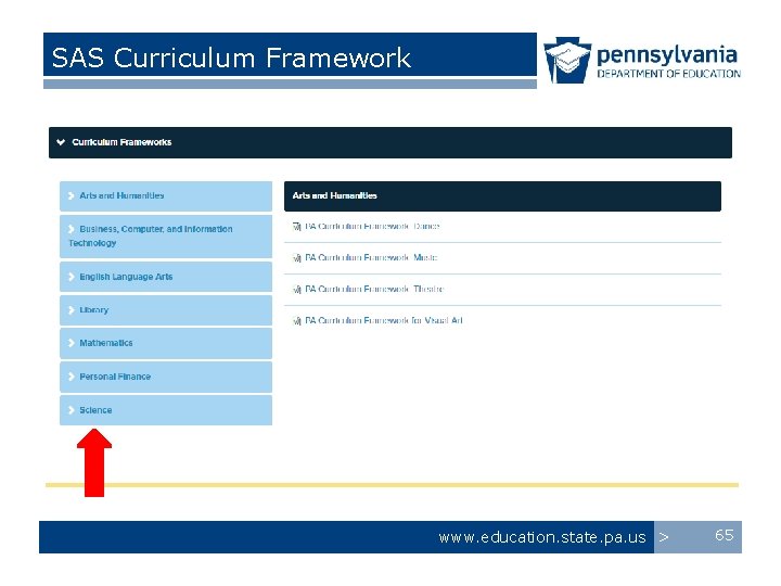 SAS Curriculum Framework www. education. state. pa. us > 65 