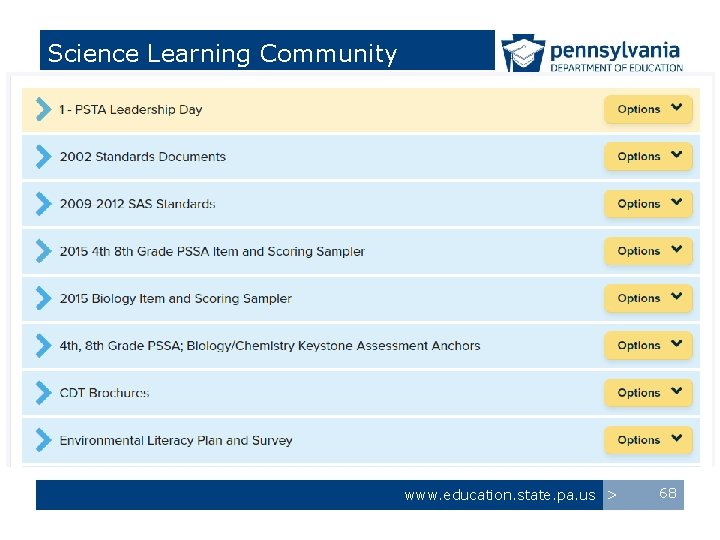 Science Learning Community www. education. state. pa. us > 68 