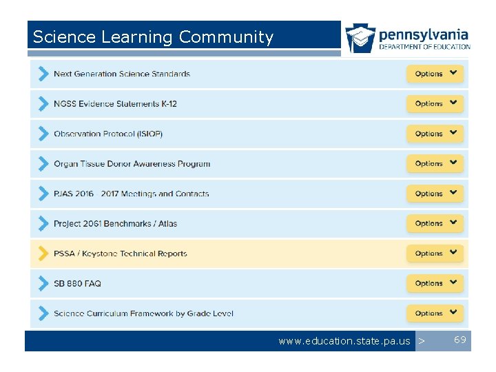 Science Learning Community www. education. state. pa. us > 69 