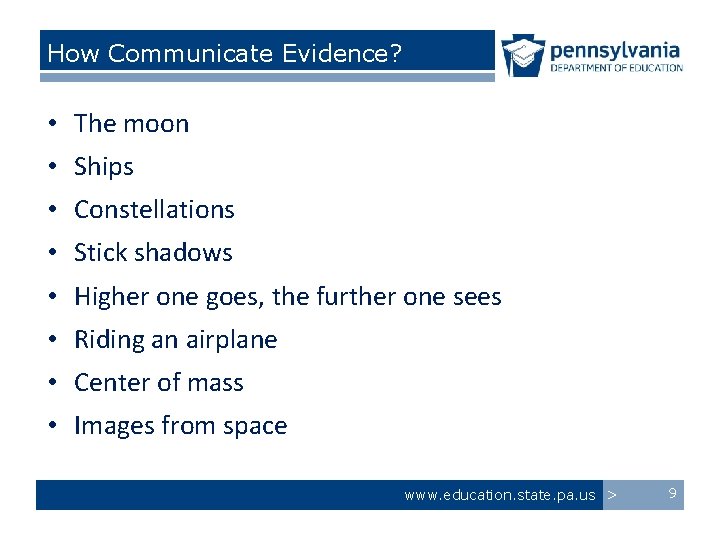 How Communicate Evidence? • The moon • Ships • Constellations • Stick shadows •