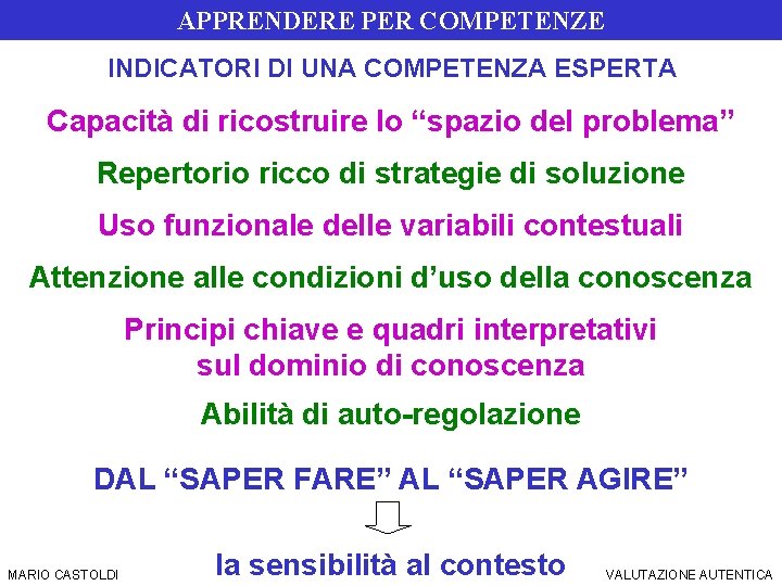 SIS Torino – a. a. 2006/07 DOCIMOLOGIA APPRENDERE PER COMPETENZE INDICATORI DI UNA COMPETENZA