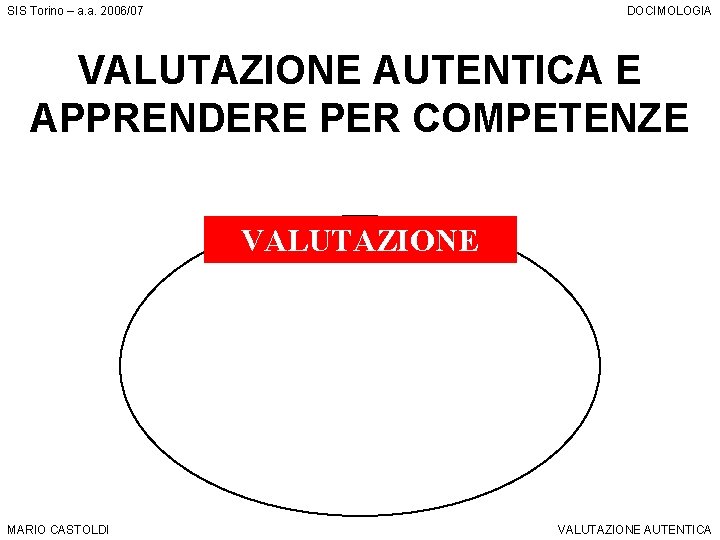 SIS Torino – a. a. 2006/07 DOCIMOLOGIA VALUTAZIONE AUTENTICA E APPRENDERE PER COMPETENZE VALUTAZIONE