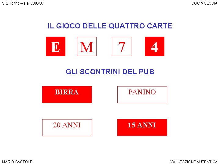 SIS Torino – a. a. 2006/07 DOCIMOLOGIA IL GIOCO DELLE QUATTRO CARTE E M