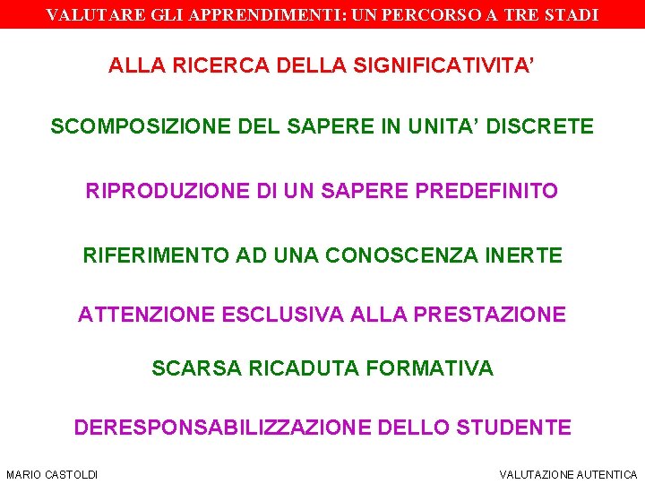 SIS Torino – a. a. 2006/07 DOCIMOLOGIA VALUTARE GLI APPRENDIMENTI: UN PERCORSO A TRE