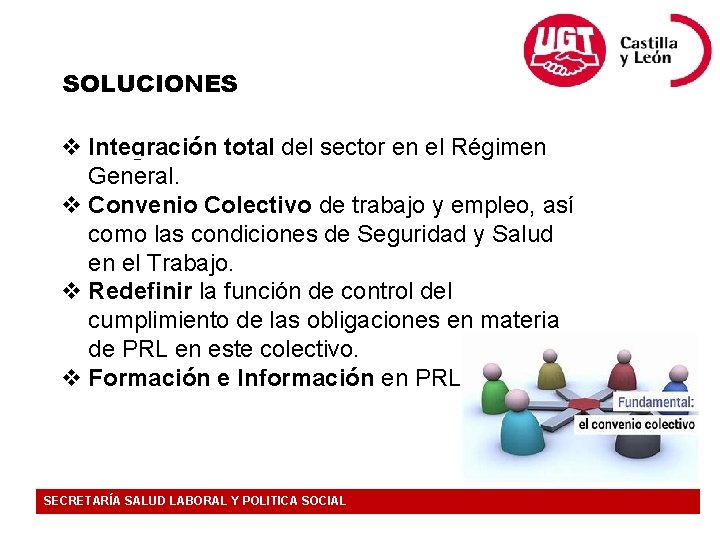 SOLUCIONES Integración total del sector en el Régimen General. Convenio Colectivo de trabajo y