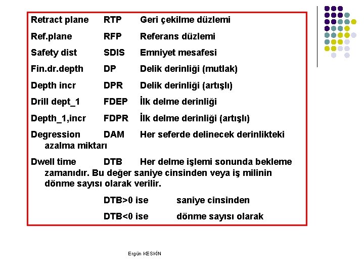 Retract plane RTP Geri çekilme düzlemi Ref. plane RFP Referans düzlemi Safety dist SDIS Retract plane RTP Geri çekilme düzlemi Ref. plane RFP Referans düzlemi Safety dist SDIS