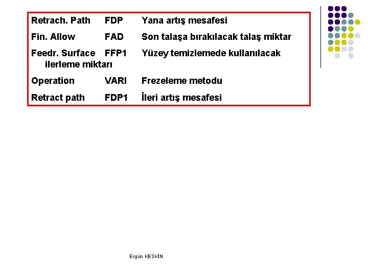 Retrach. Path FDP Yana artış mesafesi Fin. Allow FAD Son talaşa bırakılacak talaş miktar Retrach. Path FDP Yana artış mesafesi Fin. Allow FAD Son talaşa bırakılacak talaş miktar