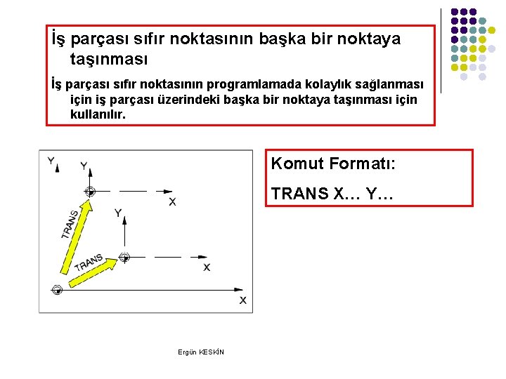 İş parçası sıfır noktasının başka bir noktaya taşınması İş parçası sıfır noktasının programlamada kolaylık İş parçası sıfır noktasının başka bir noktaya taşınması İş parçası sıfır noktasının programlamada kolaylık