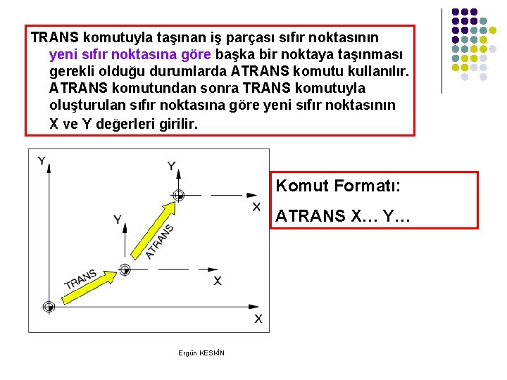 TRANS komutuyla taşınan iş parçası sıfır noktasının yeni sıfır noktasına göre başka bir noktaya TRANS komutuyla taşınan iş parçası sıfır noktasının yeni sıfır noktasına göre başka bir noktaya